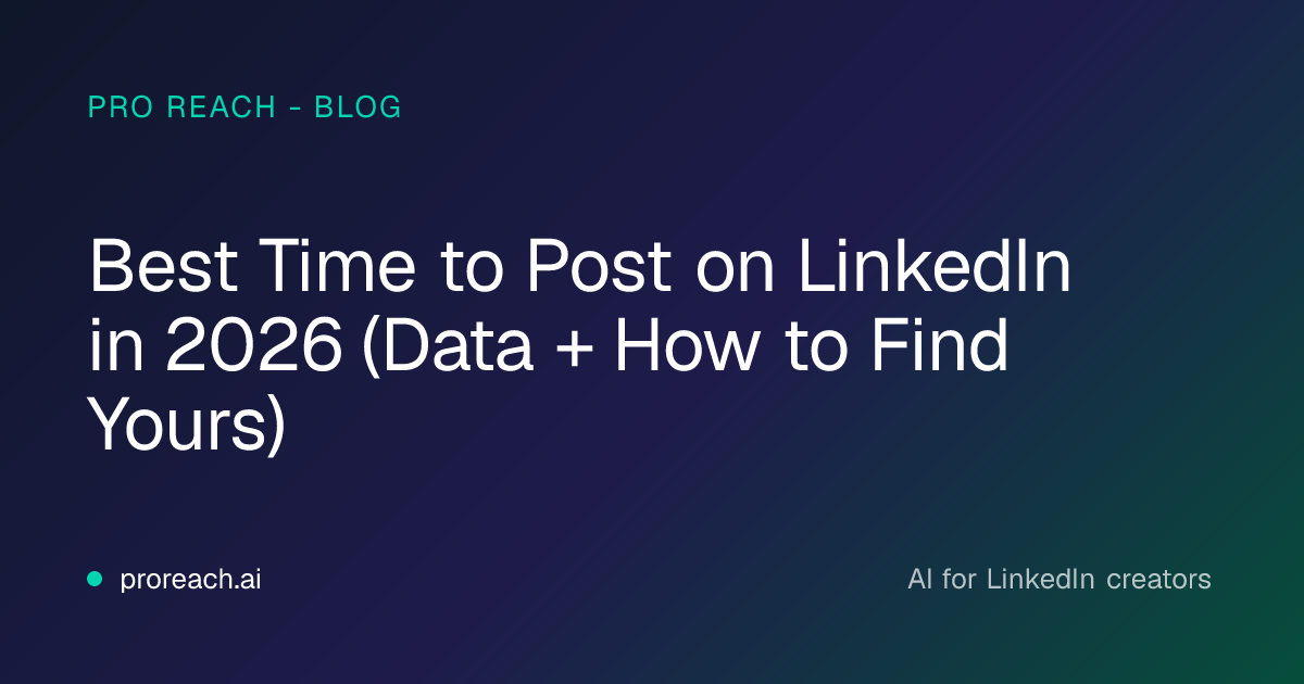Best Time to Post on LinkedIn in 2026 (Data + How to Find Yours)